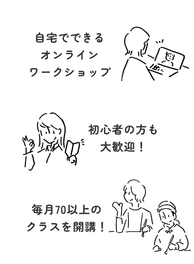 会話の絵